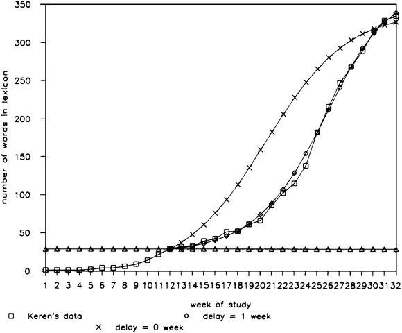 rev9813fig7a.jpg